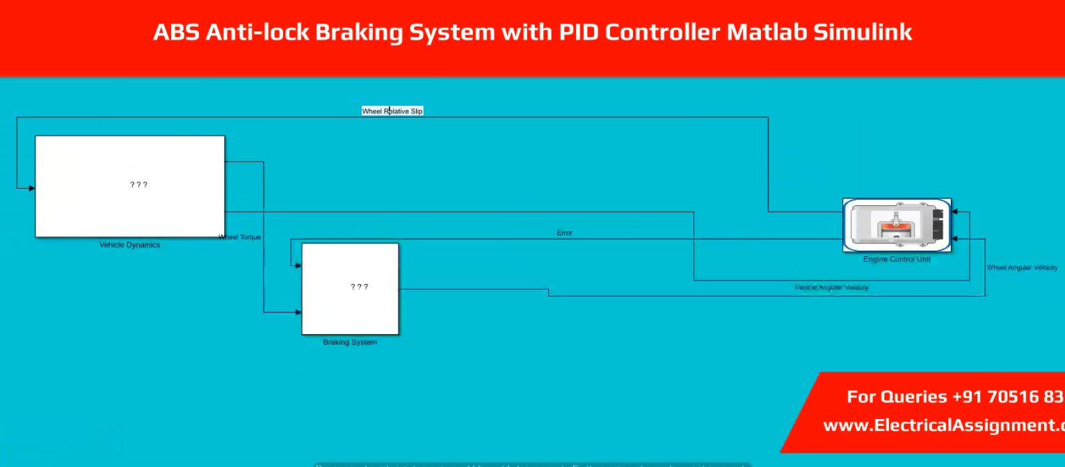 Anti-lock Braking System ABS with PID Controller MATLAB Simulink Simulation screenshot 1